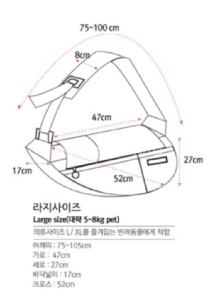 (1번촬영) 펀들 키치 슬링백 L사이즈 ~8kg까지--3