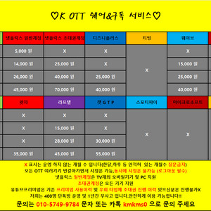 넷플릭스,유튜브프리미엄,디즈니플러스,웨이브,티빙,왓챠,