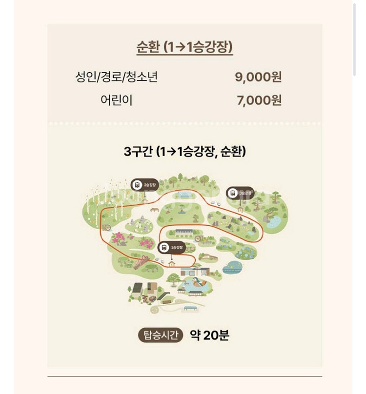 화담ㅅ 모노레일 전구간 11월10일 3명(성인2초딩1)--1