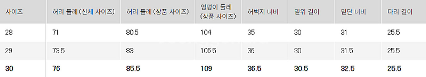 [새상품] 유니클로 U 데님버뮤다팬츠--1