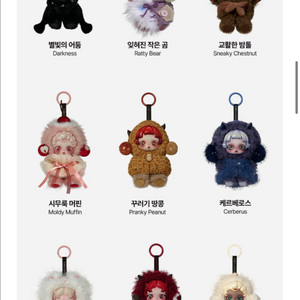 스컬판다 날 찾아봐 밤톨, 땅콩