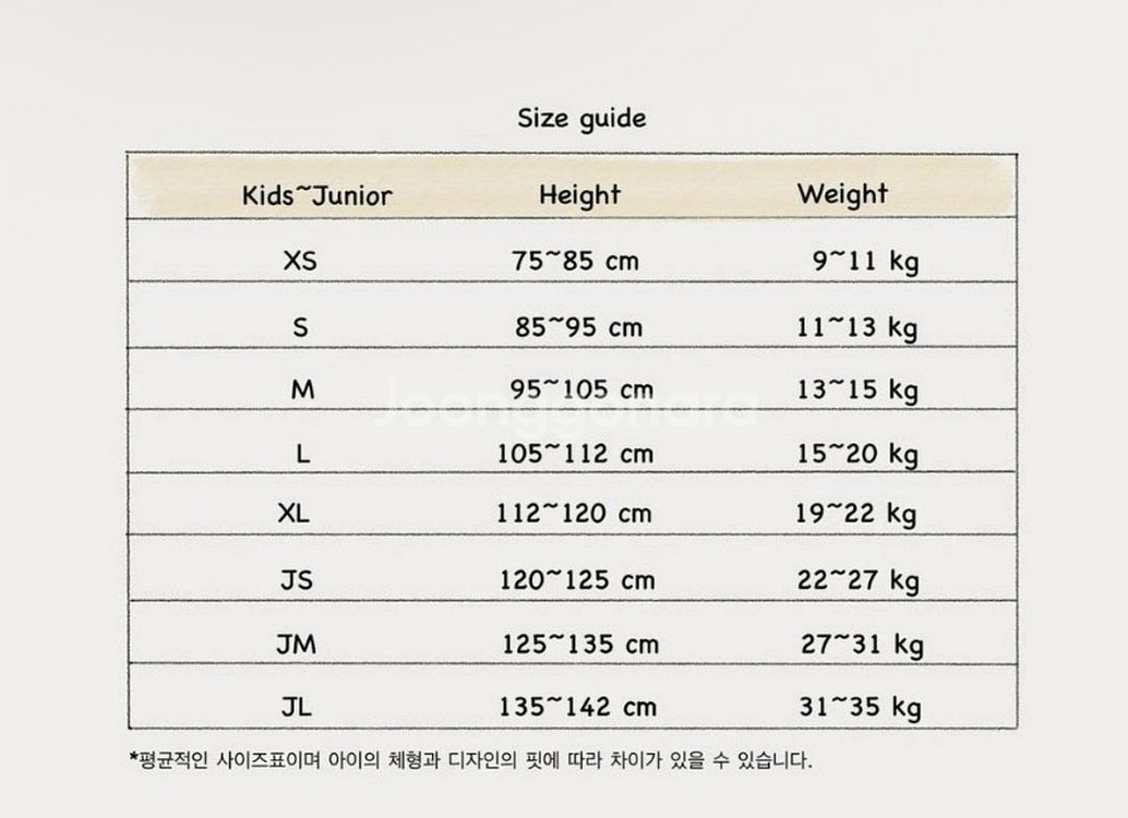 [XS(3호/키75-85cm)] 라라랜드 떡볶이 코트--3