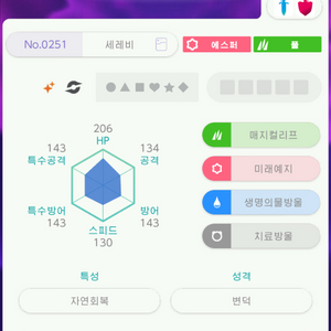 배포산 이로치 세레비/포켓몬/닌텐도 스위치