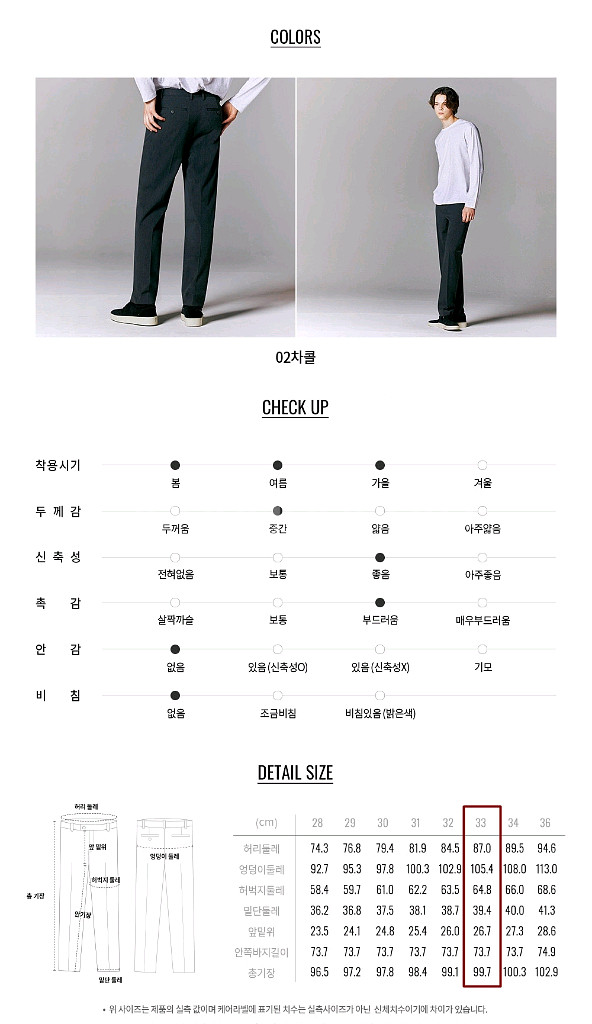 [미착용] 지오다노 테이퍼드핏 밴딩 슬랙스 차콜 33--8