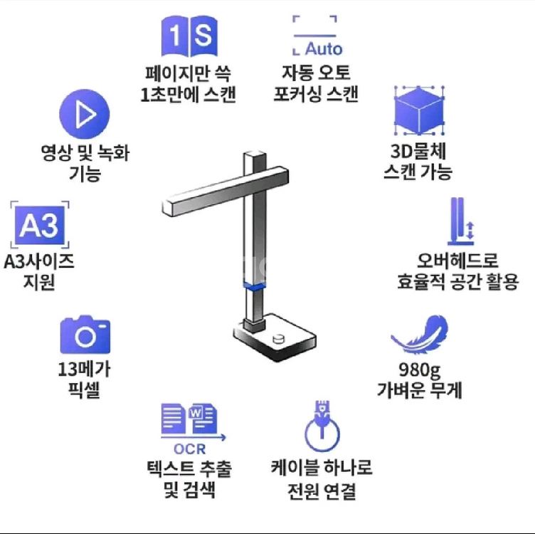 czur 샤인 울트라 북스캐너 비파괴식 시저코리아, 책--2