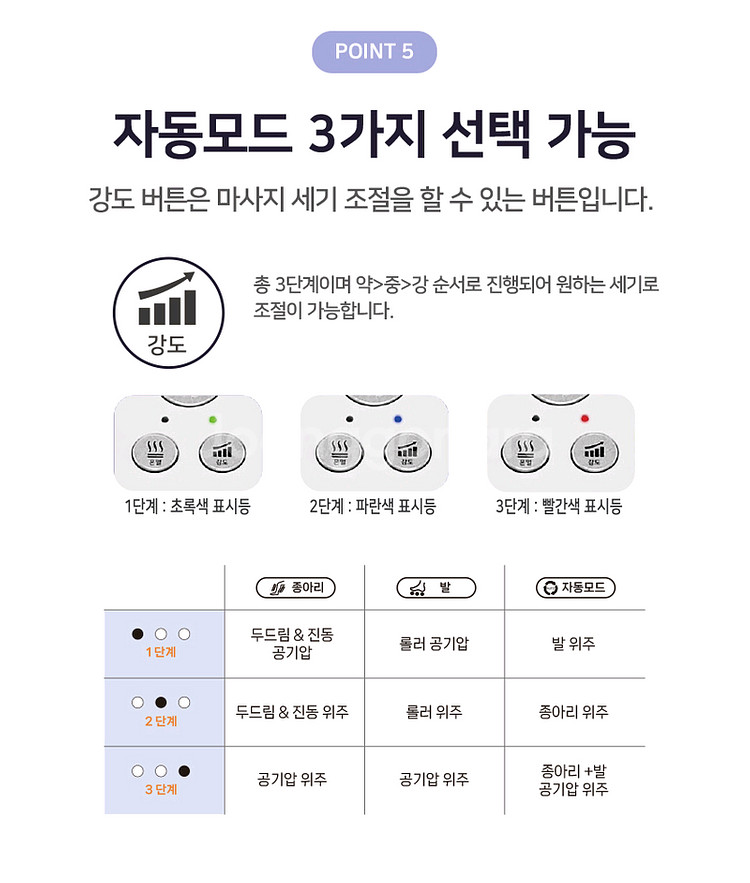 48만원안마기 다리안마기 마사지기특가!!--3