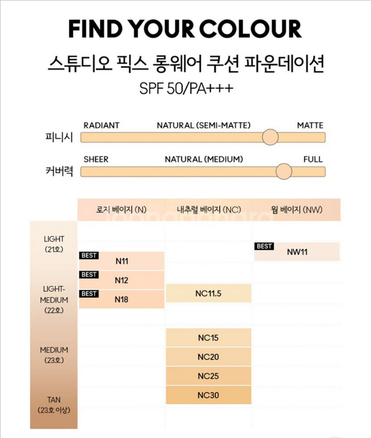 새상품)맥 스튜디오픽스 롱웨어 쿠션 N12--3