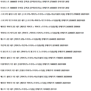 프랭크버거 맘스터치 이삭토스트 버거킹 쉐이크쉑 쉑쉑