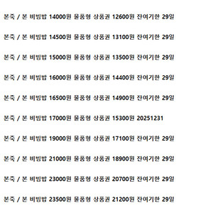 CJ푸드빌 공차 아티제 투썸플레이스 파스쿠찌 본죽