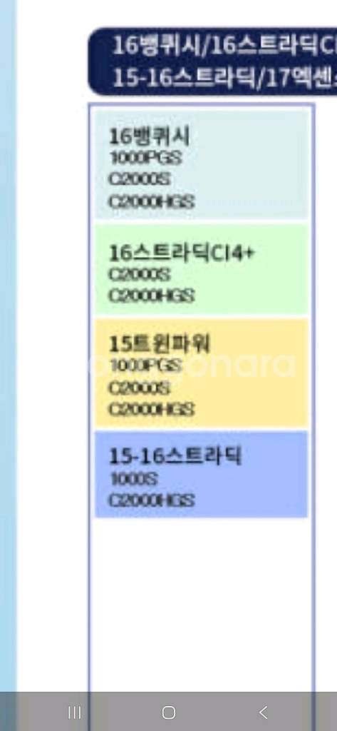 08스텔라 sw8000 15트윈파워 1000 보조스풀--3