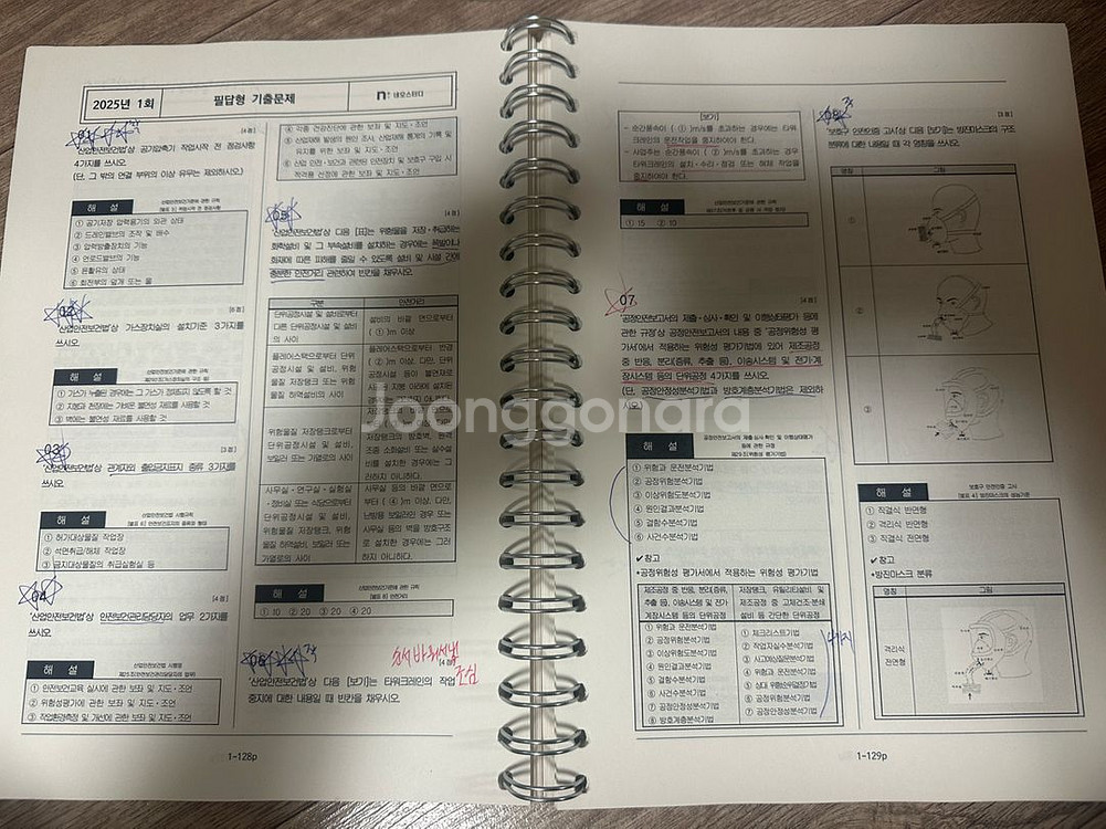 네오스터디 산업안전기사 실기 2025 개정판--2