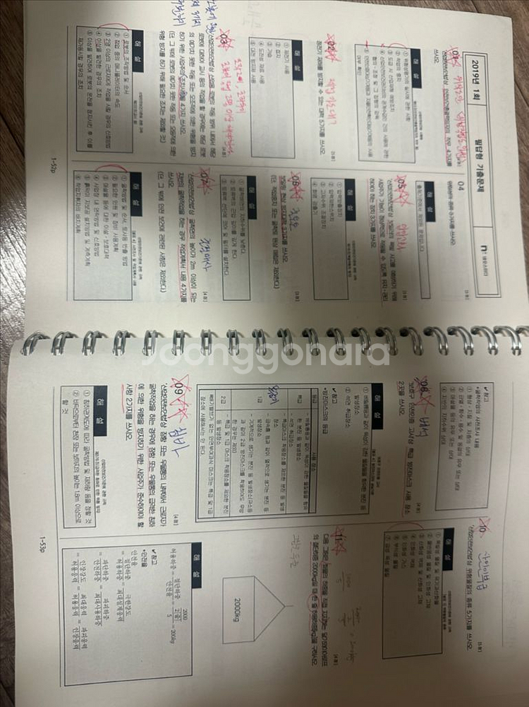 네오스터디 산업안전기사 실기 2025 개정판--4