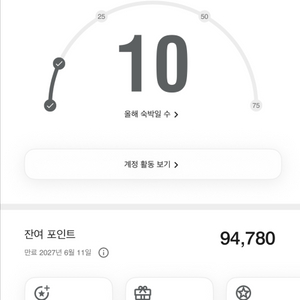 메리어트 본보이 포인트 80000 포인트 판매. 대구