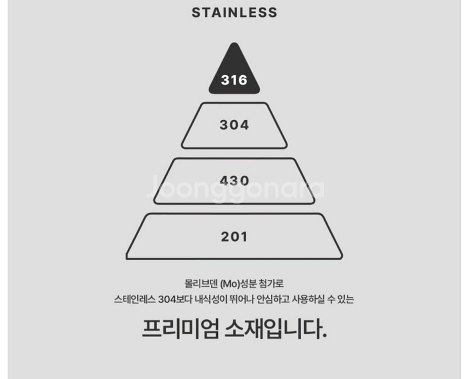 MOZ 스웨덴 나혼자산다 키 보온병 1.3L 대용량--6