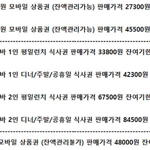 VIPS빕스 이마트&트레이더스 명륜진사갈비 맥도날드