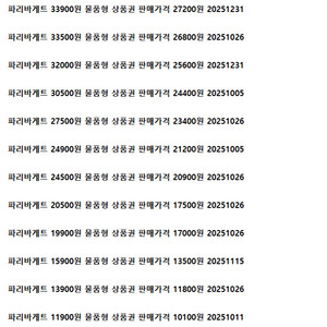 파리크라상 파리바게트 뚜레쥬르 배스킨라빈스 던킨도넛