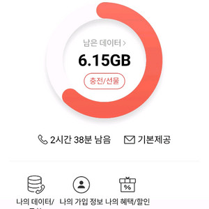 SKT데이터 2기가