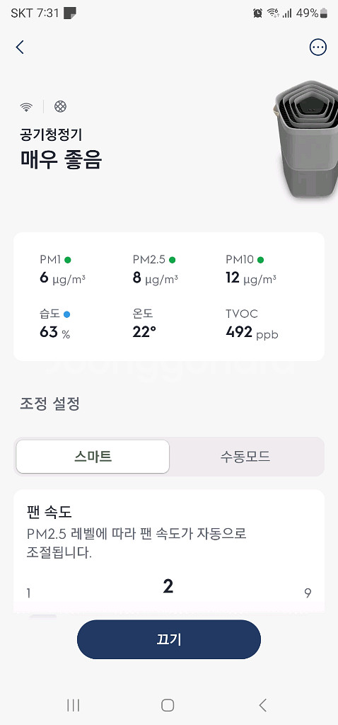 일렉트로룩스 공기청정기 PA91-606GY (정비받음)--4