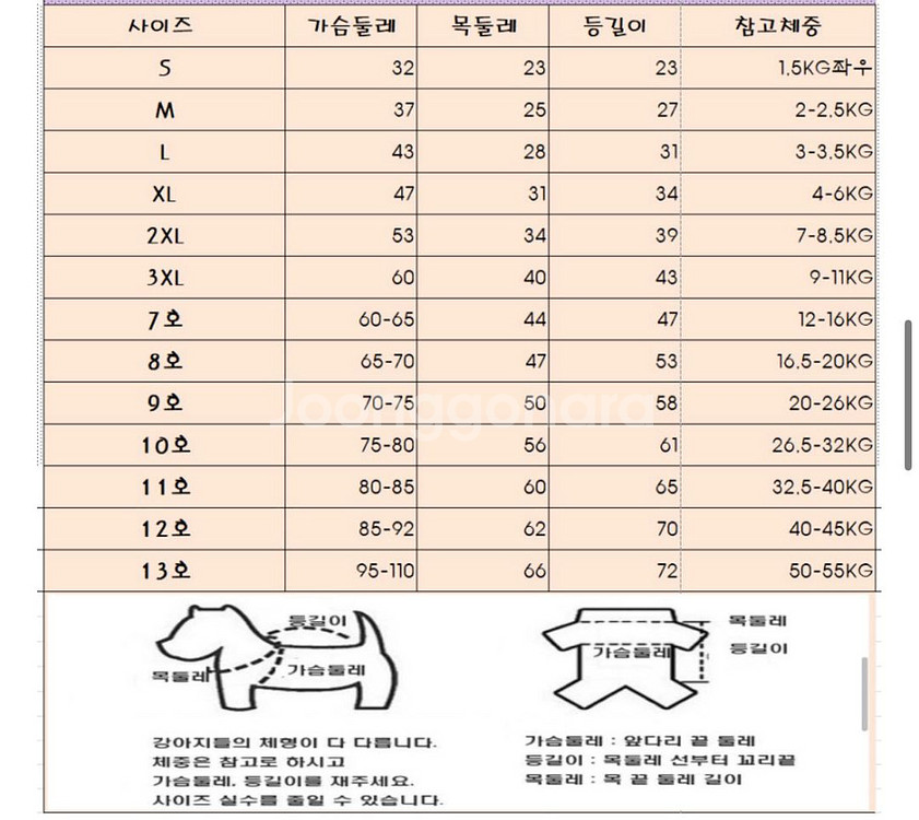 중대형견 뽀글이 3xl--2