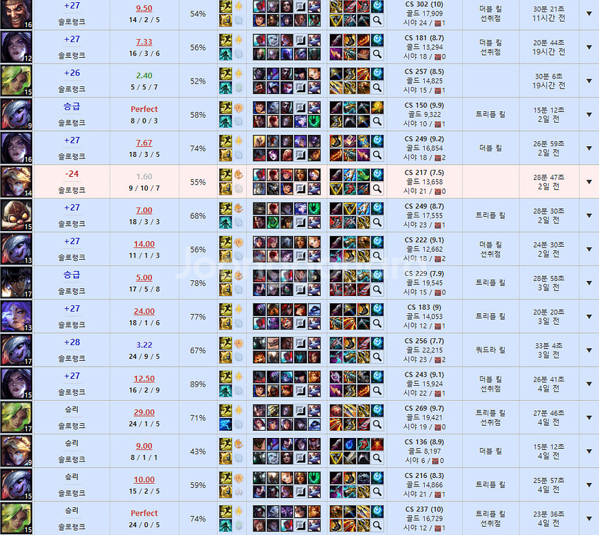 롤 대리 최저가로 진행해드립니다.--0