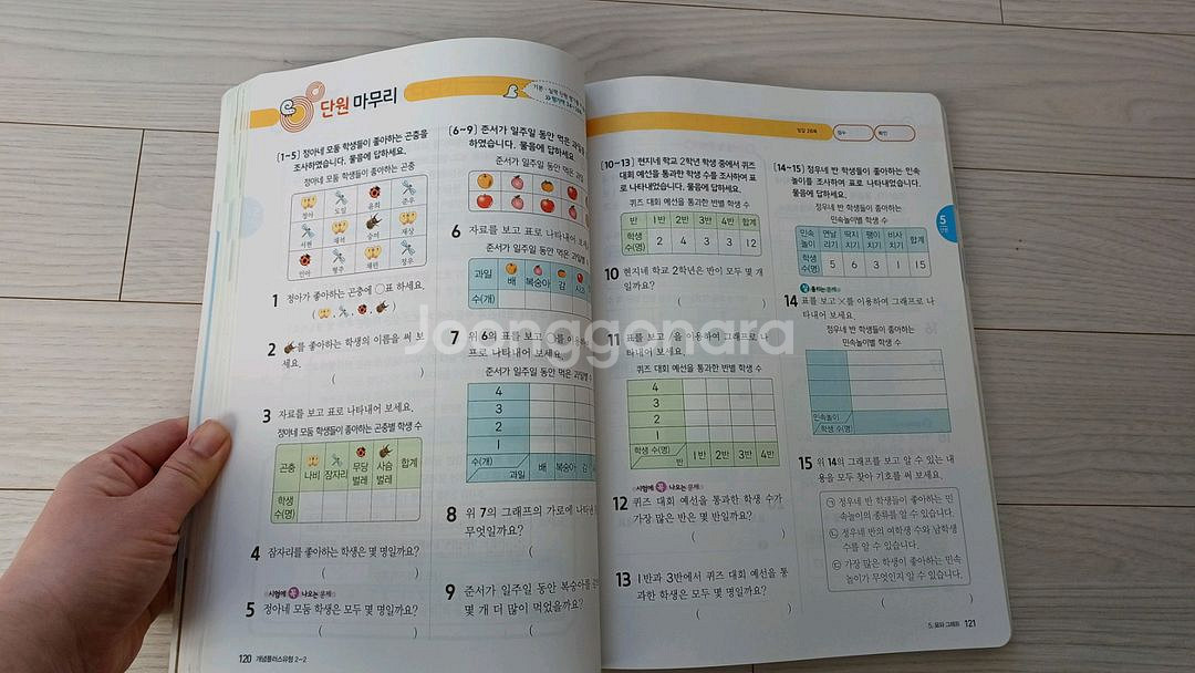 비상 개념 + 유형 초등 2-1, 2-2 (새상품) 2--7