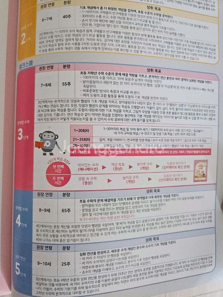 윙크 수학 학습지 3단계 새상품--1