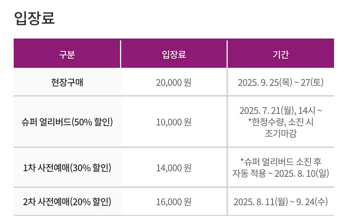2025 서울 국제주류&와인박람회 티켓 양도--1