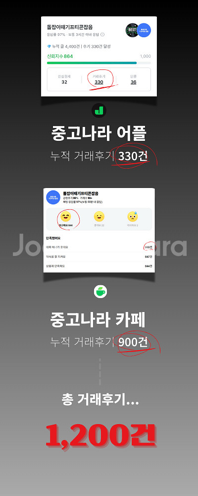 [팝니다] 편의점금액권 CU GS25 세븐일레븐 이마트--1
