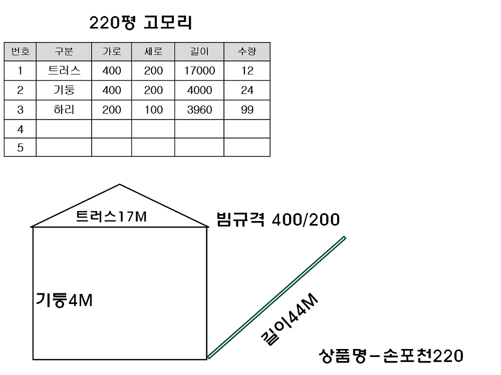 중고빔.중고h빔.400/200 저렴합니다.--5