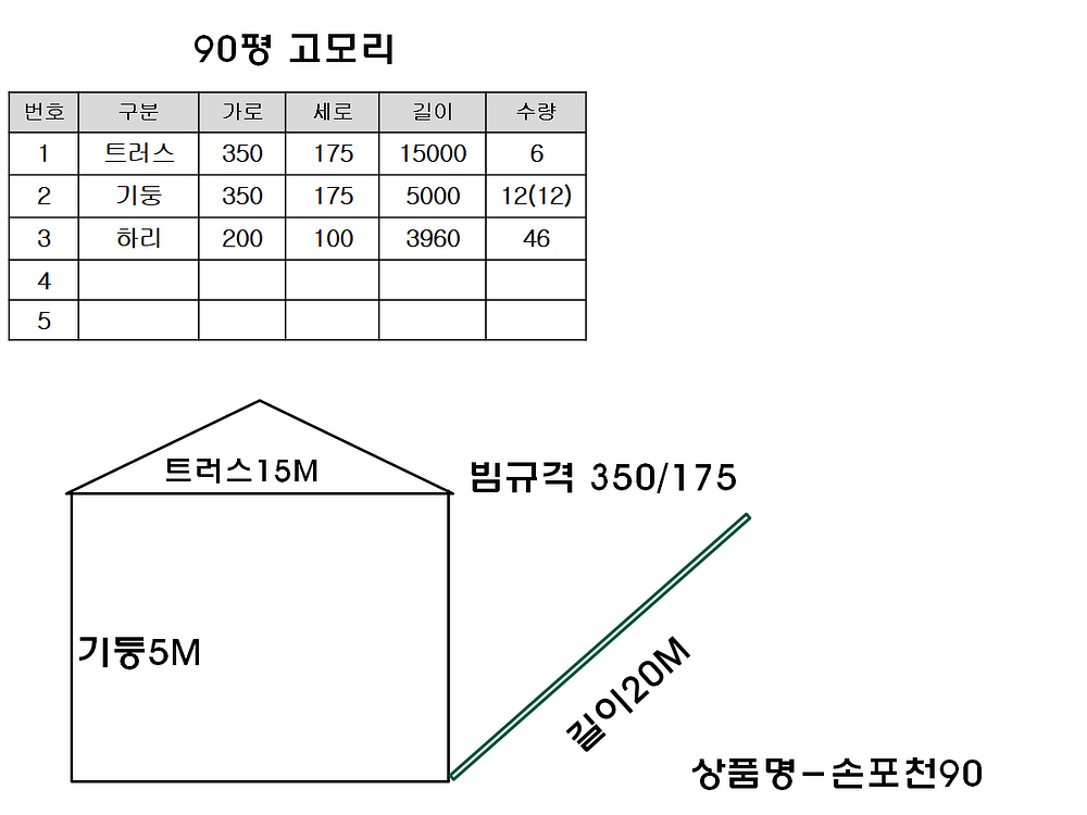 중고빔.중고h빔.400/200 저렴합니다.--6