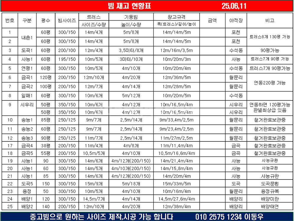 중고빔.중고h빔.400/200 저렴합니다.--7