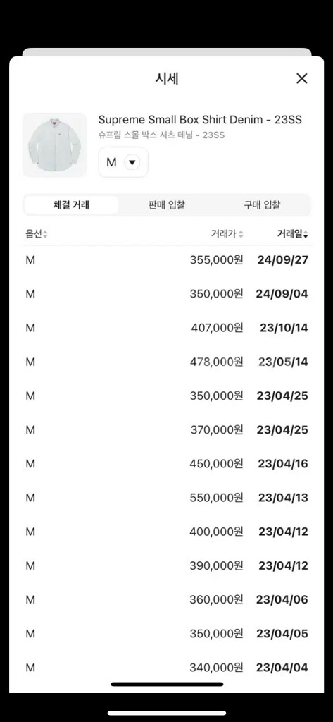 [M] 슈프림 스몰 박스 셔츠 데님 - 23SS--1