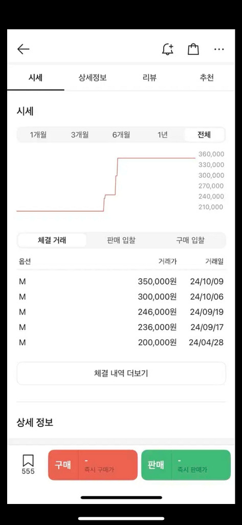 [M] [새상품] 스투시 스무스 스탁 피그먼트 다이드--3