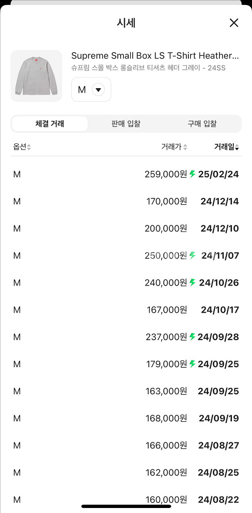 [M] 슈프림 스몰 박스 롱슬리브 티셔츠 24SS--1