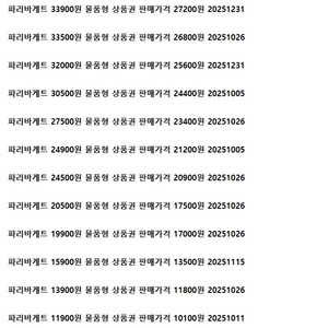파리크라상 파리바게트 뚜레쥬르 배스킨라빈스 던킨도넛