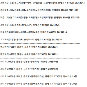 프랭크버거 맘스터치 이삭토스트 버거킹 쉐이크쉑 쉑쉑