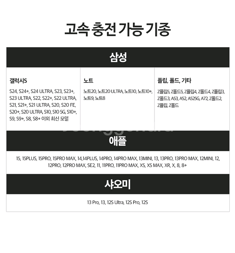 새상품)삼성 정품 초고속충전 45W 보조배터리 2000--3