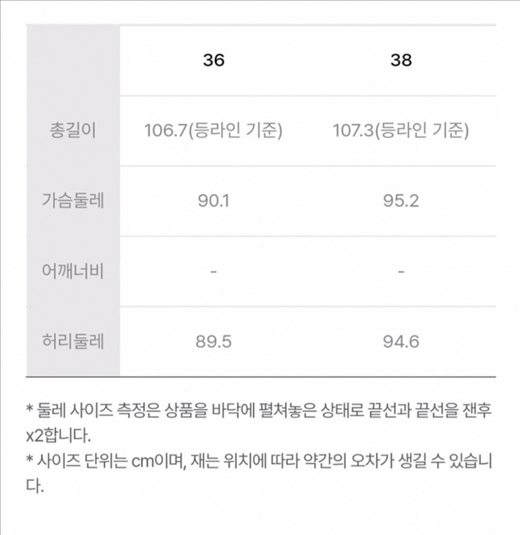 럭키슈에뜨 아뜰리에 프릴 캉캉 원피스 36--6