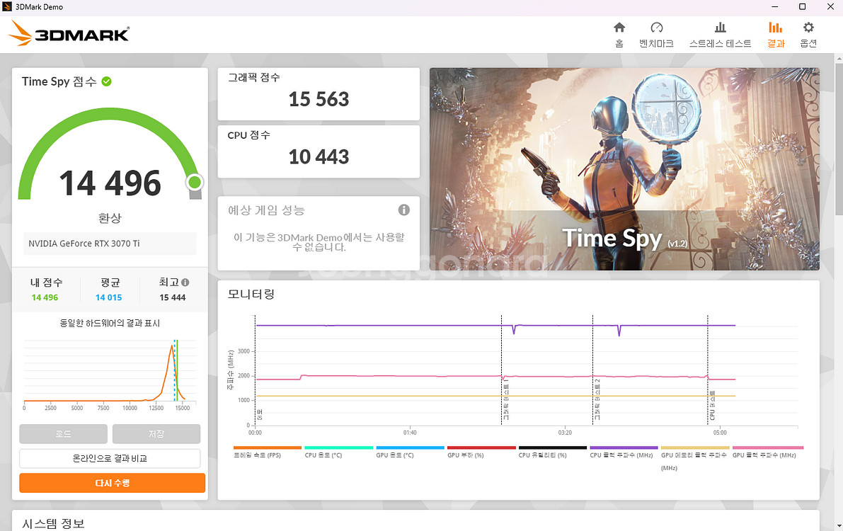 컬러풀 불칸 3070TI Vulcan 풀박--4