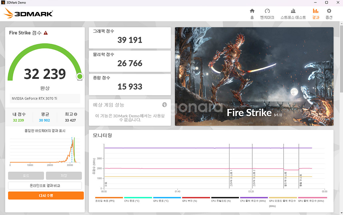 컬러풀 불칸 3070TI Vulcan 풀박--3