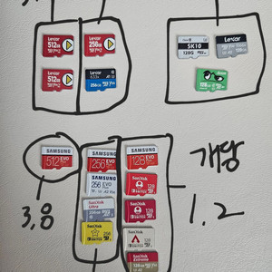 삼성 샌디스크 sd256 sd128기가 메모리 판매