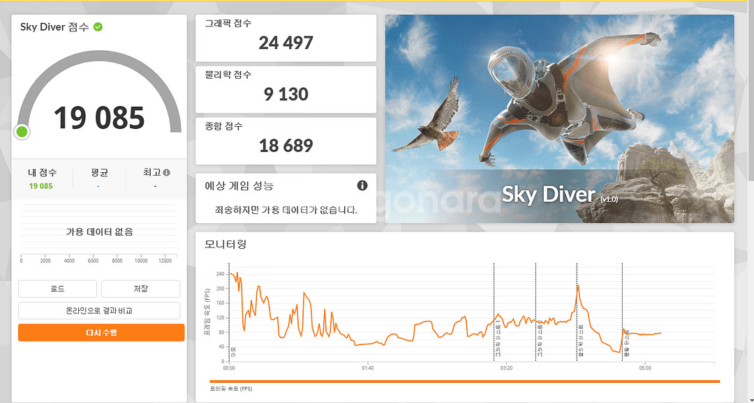 갤럭시 gtx770 2g 판매합니다--4