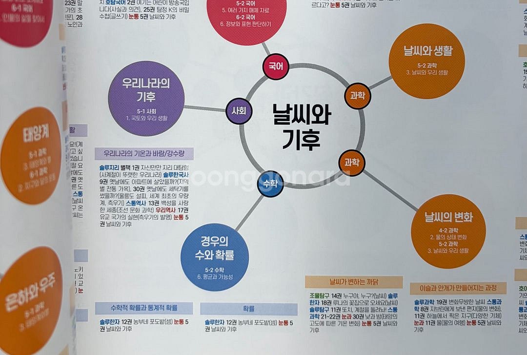 교원책일괄판매--4