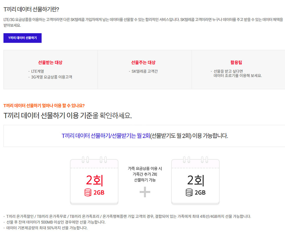 SKT KT LGU+유플러스 데이터 선물 1GB 2GB--1