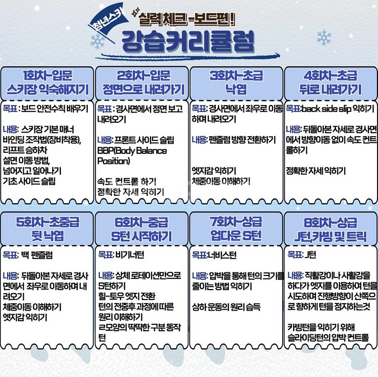 [지산]청년스키 성인,아동,어린이스키 보드 강습--5
