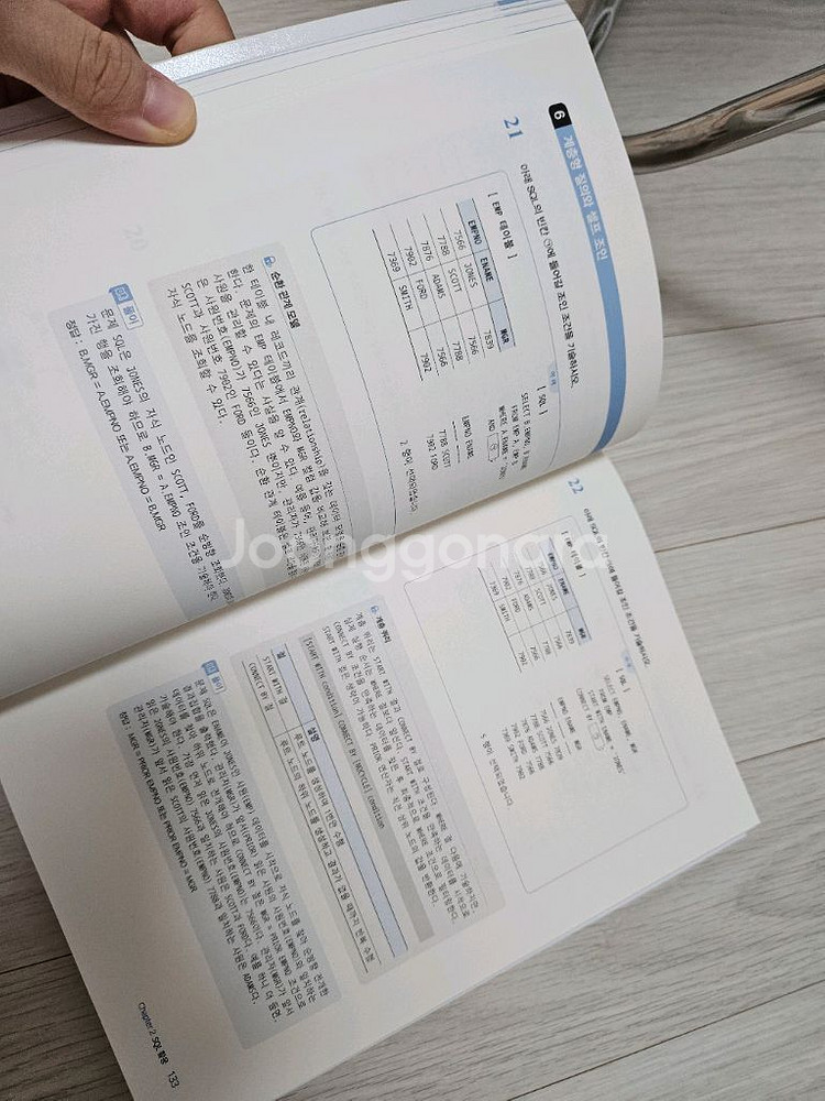 sqld 국가공인 자격증 시험책 미개봉 새책--2