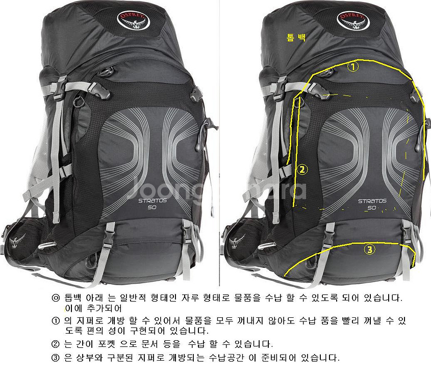 오스프리 STRATOS 50 리트 백패킹 등산배낭 24--2