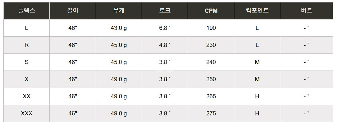 미오야마 3세대 6T 드라이버 샤프트--1