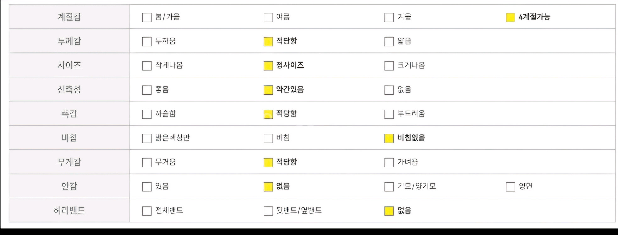육육걸즈 일자핏 청바지 XL (여유로운스판일자데님P)--3