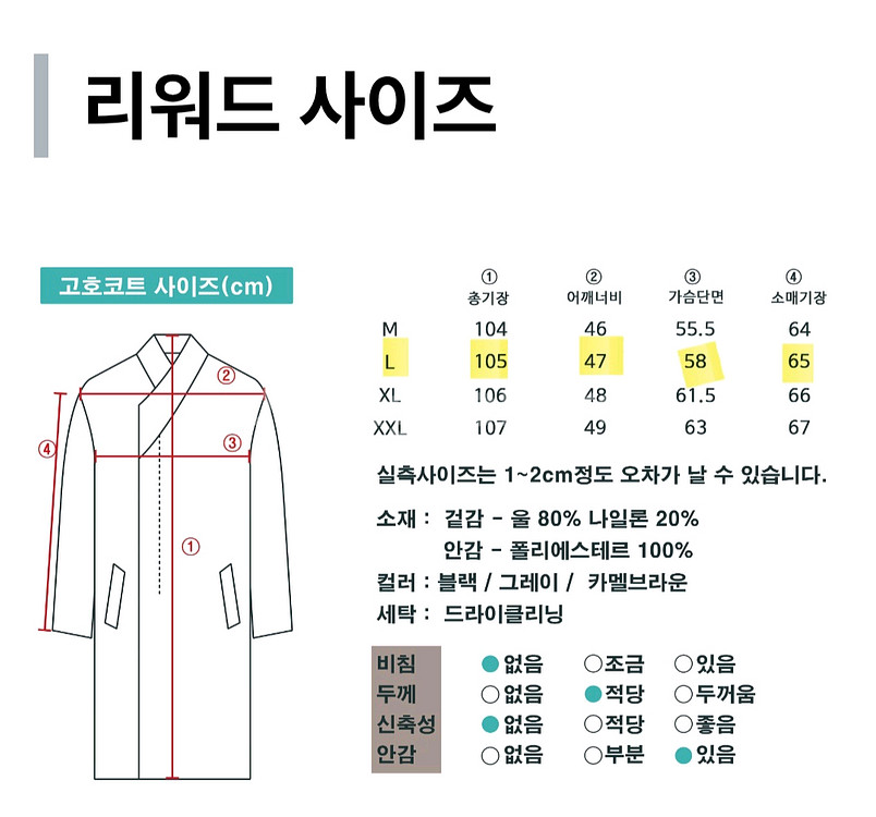 생활한복 남녀공용 하을량 고호깃 두루마리 코트--2